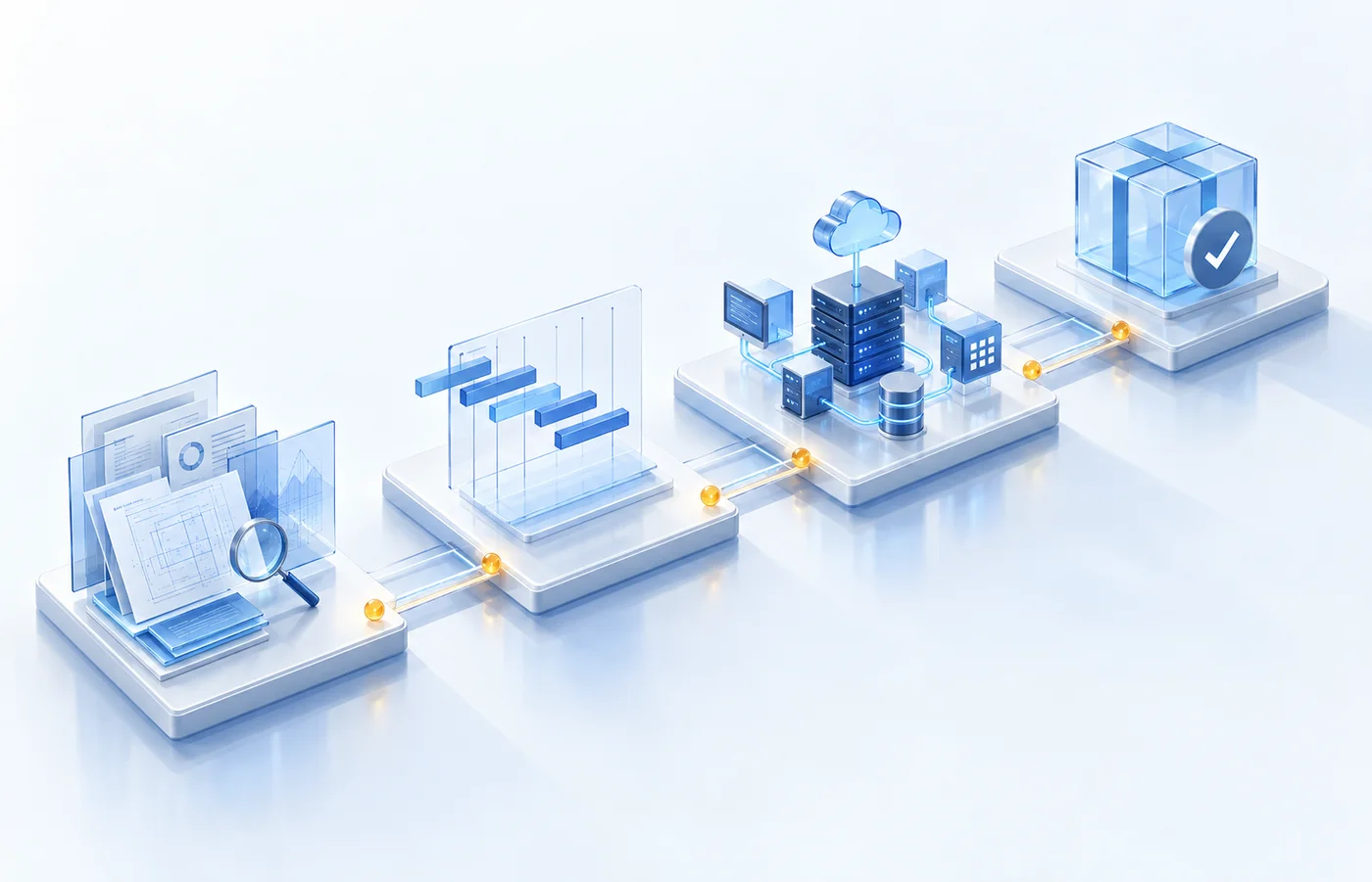 Four connected project stages: discovery, planning, technology delivery and handover